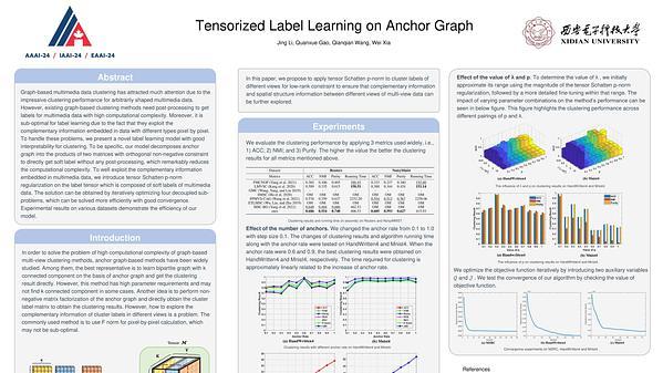 Tensorized Label Learning on Anchor Graph