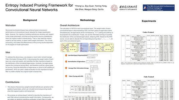 Entropy Induced Pruning Framework for Convolutional Neural Networks