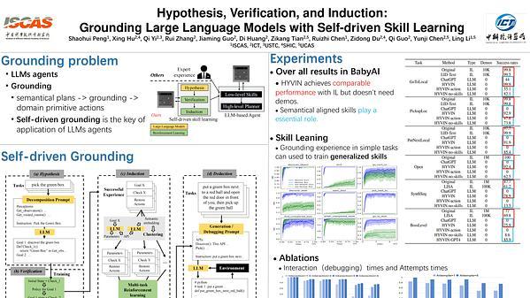 Hypothesis, Verification, and Induction: Grounding Large Language Models with Self-Driven Skill Learning