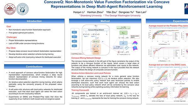 ConcaveQ: Non-monotonic Value Function Factorization via Concave Representations in Deep Multi-Agent Reinforcement Learning