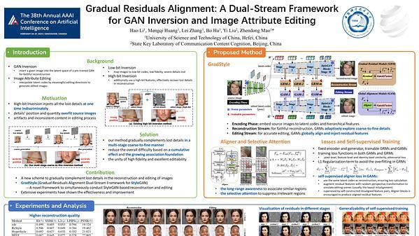 Gradual Residuals Alignment: A Dual-Stream Framework for GAN Inversion and Image Attribute Editing