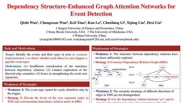 Dependency Structure-Enhanced Graph Attention Networks for Event Detection