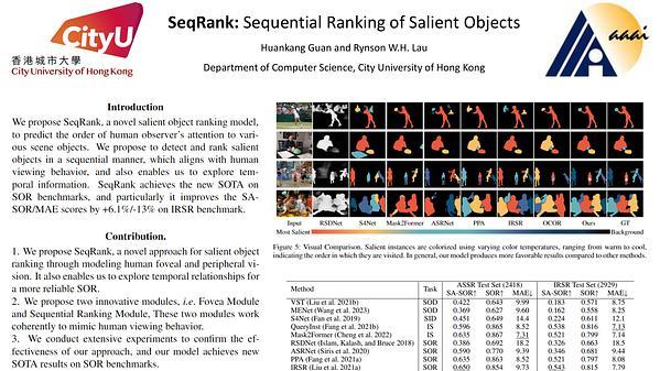 SeqRank: Sequential Ranking of Salient Objects