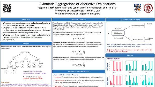 Axiomatic Aggregations of Abductive Explanations