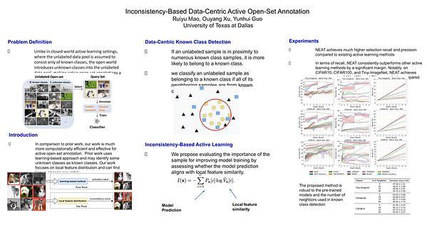 Inconsistency-Based Data-Centric Active Open-Set Annotation