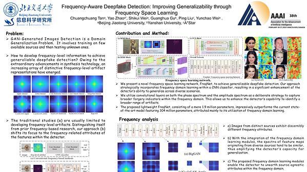 Frequency-Aware Deepfake Detection: Improving Generalizability through Frequency Space Domain Learning