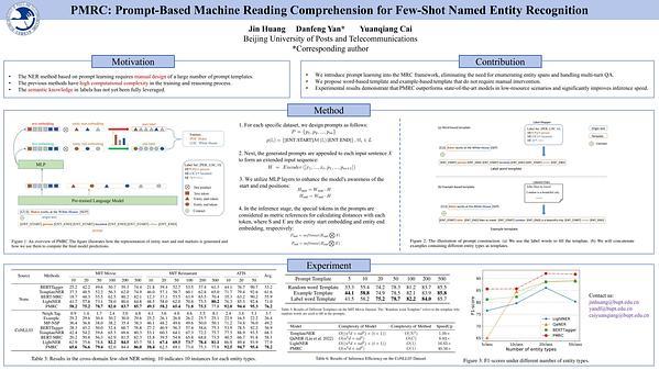 PMRC: Prompt-Based Machine Reading Comprehension for Few-Shot Named Entity Recognition