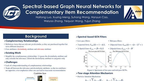 Spectral-Based Graph Neutral Networks for Complementary Item Recommendation