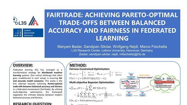 FairTrade: Achieving Pareto-Optimal Trade-Offs between Balanced Accuracy and Fairness in Federated Learning