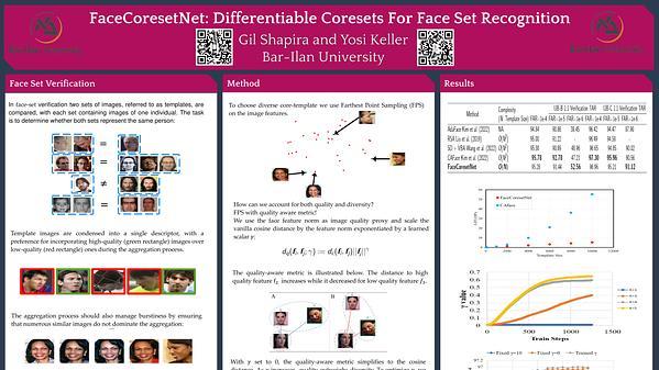 FaceCoresetNet: Differentiable Coresets for Face Set Recognition