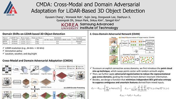 CMDA: Cross-Modal and Domain Adversarial Adaptation for LiDAR-Based 3D Object Detection