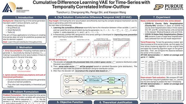 Cumulative Difference Learning VAE for Time-Series with Temporally Correlated Inflow-Outflow