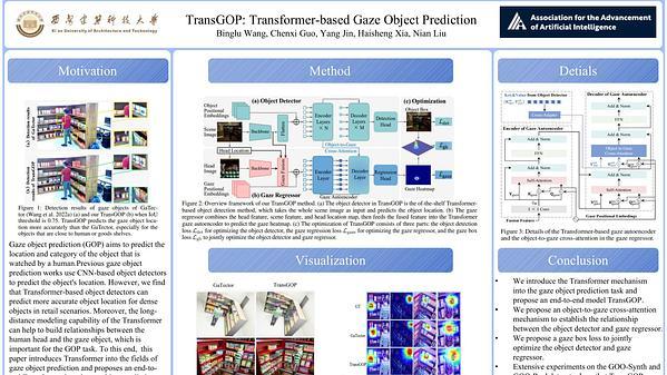 TransGOP: Transformer-Based Gaze Object Prediction