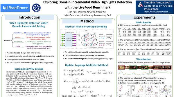 Exploring Domain Incremental Video Highlights Detection with the LiveFood Benchmark