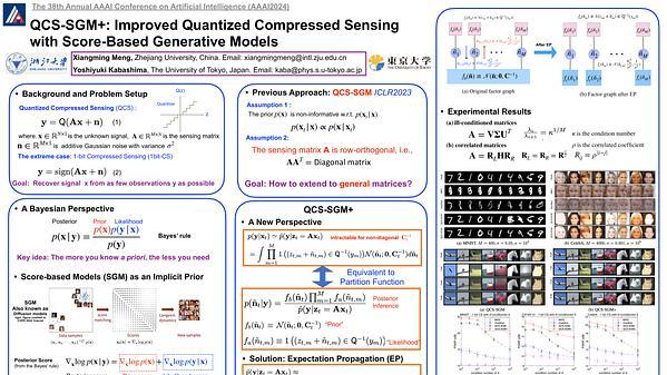 QCS-SGM+: Improved Quantized Compressed Sensing with Score-Based Generative Models