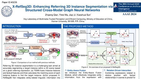 X-RefSeg3D: Enhancing Referring 3D Instance Segmentation via Structured Cross-Modal Graph Neural Networks