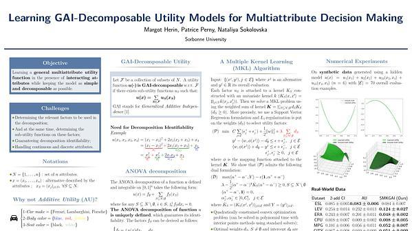 Learning GAI-Decomposable Utility Models for Multiattribute Decision Making