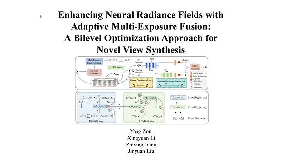 Enhancing Neural Radiance Fields with Adaptive Multi-Exposure Fusion: A Bilevel Optimization Approach for Novel View Synthesis | VIDEO