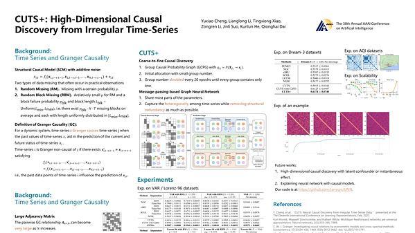 CUTS+: High-Dimensional Causal Discovery from Irregular Time-Series