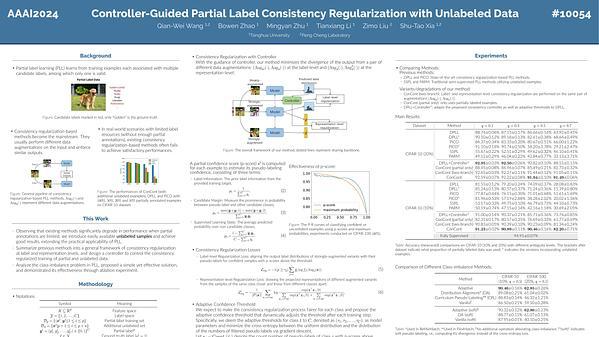 Controller-Guided Partial Label Consistency Regularization with Unlabeled Data