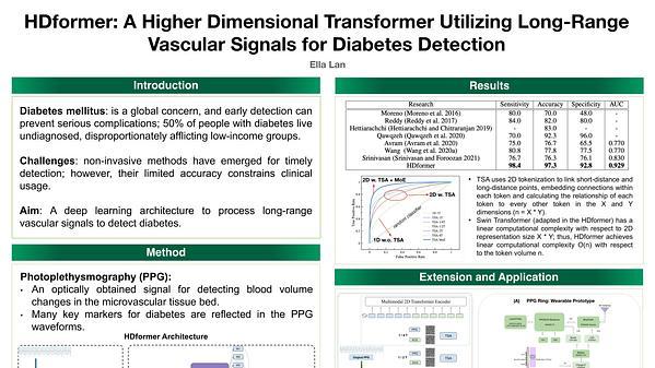 HDformer: A Higher-Dimensional Transformer for Detecting Diabetes Utilizing Long-Range Vascular Signals