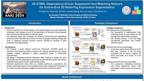 3D-STMN: Dependency-Driven Superpoint-Text Matching Network for End-to-End 3D Referring Expression Segmentation