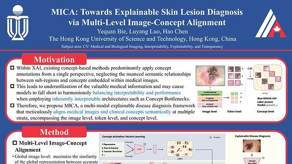 MICA: Towards Explainable Skin Lesion Diagnosis via Multi-Level Image-Concept Alignment