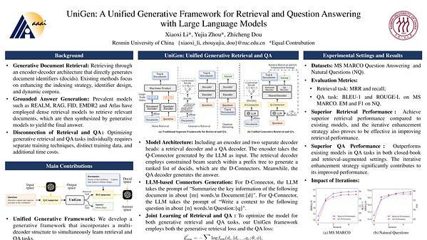 UniGen: A Unified Generative Framework for Retrieval and Question Answering with Large Language Models