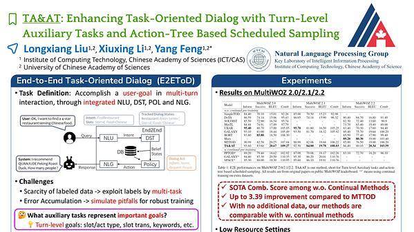 TA&AT: Enhancing Task-Oriented Dialog with Turn-Level Auxiliary Tasks and Action-Tree Based Scheduled Sampling