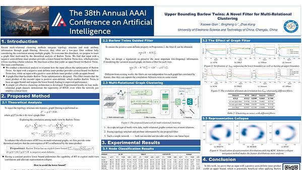 Upper Bounding Barlow Twins: A Novel Filter for Multi-Relational Clustering