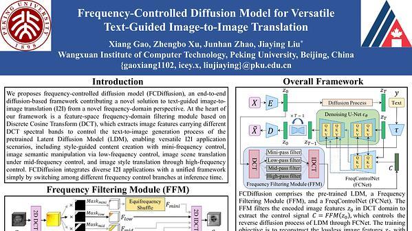 Frequency-Controlled Diffusion Model for Versatile Text-Guided Image-to-Image Translation