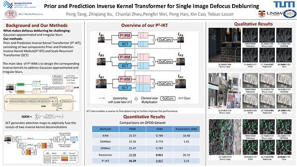 Prior and Prediction Inverse Kernel Transformer for Single Image Defocus Deblurring