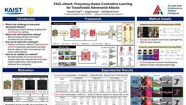 FACL-Attack: Frequency-Aware Contrastive Learning for Transferable Adversarial Attacks