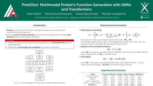 Prot2Text: Multimodal Protein’s Function Generation with GNNs and Transformers