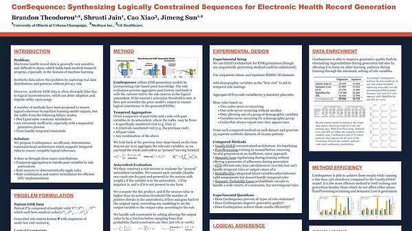 ConSequence: Synthesizing Logically Constrained Sequences for Electronic Health Record Generation