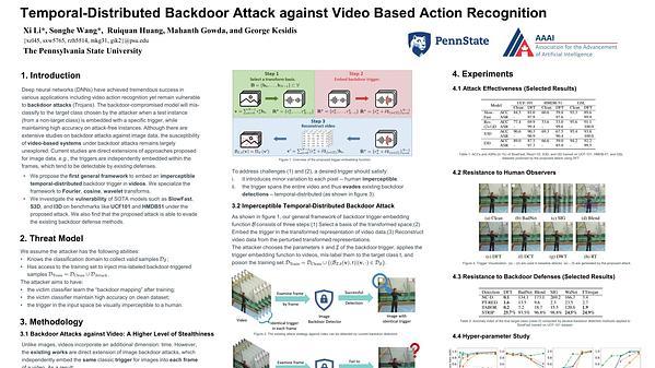 Temporal-Distributed Backdoor Attack against Video Based Action Recognition