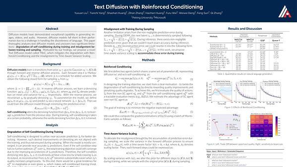 Text Diffusion with Reinforced Conditioning