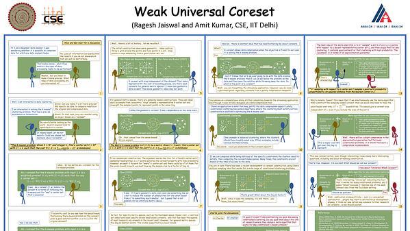 Universal Weak Coreset