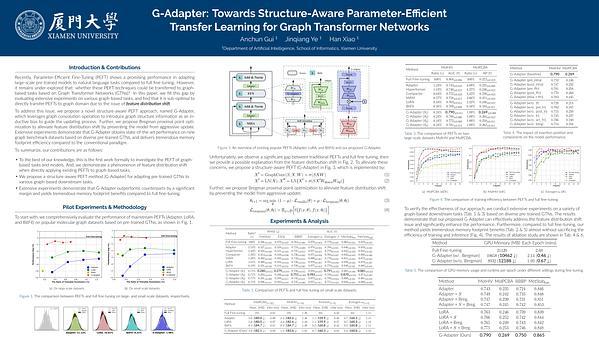 G-Adapter: Towards Structure-Aware Parameter-Efficient Transfer Learning for Graph Transformer Networks