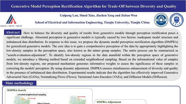 Generative Model Perception Rectification Algorithm for Trade-Off between Diversity and Quality