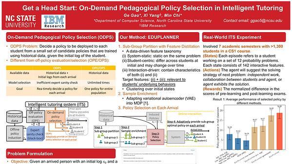 Get a Head Start: On-Demand Pedagogical Policy Selection in Intelligent Tutoring