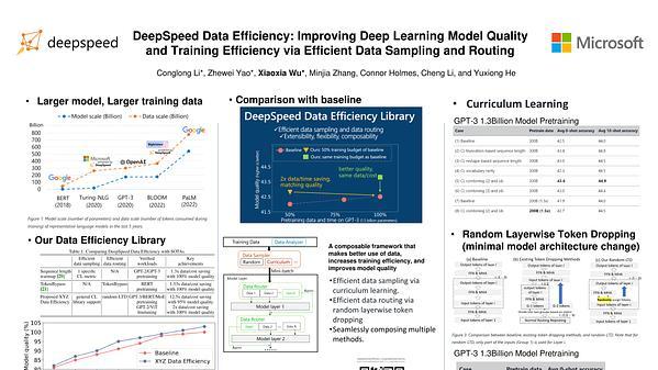 DeepSpeed Data Efficiency: Improving Deep Learning Model Quality and Training Efficiency via Efficient Data Sampling and Routing