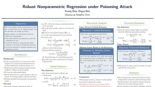 Robust Nonparametric Regression under Poisoning Attack