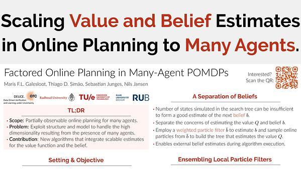 Factored Online Planning in Many-Agent POMDPs