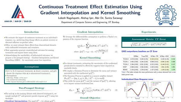 Continuous Treatment Effect Estimation Using Gradient Interpolation and Kernel Smoothing