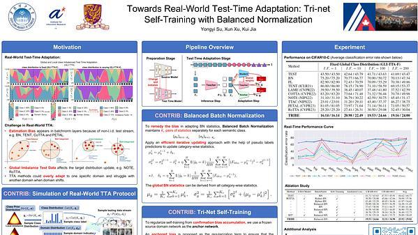 Towards Real-World Test-Time Adaptation: Tri-net Self-Training with Balanced Normalization