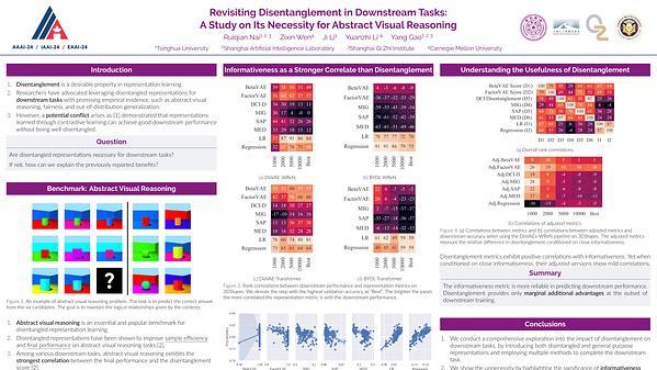 Revisiting Disentanglement in Downstream Tasks: A Study on Its Necessity for Abstract Visual Reasoning