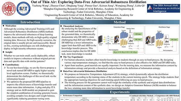 Out of Thin Air: Exploring Data-Free Adversarial Robustness Distillation