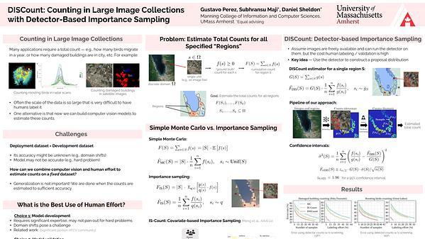 DISCount: Counting in Large Image Collections with Detector-Based Importance Sampling