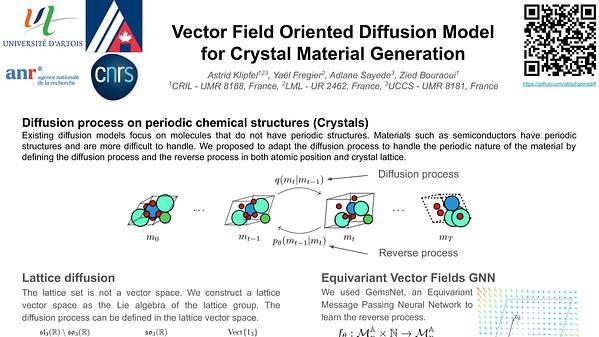 Vector Field Oriented Diffusion Model for Crystal Material Generation